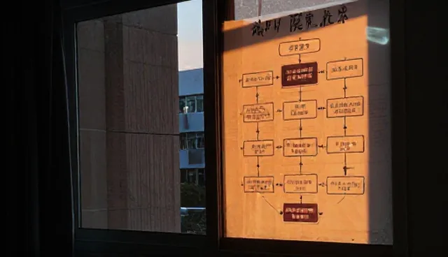 数据处理选型中常见的理解偏差与应对策略